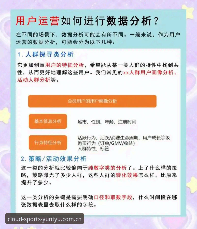 云体育娱乐平台 云体育官方网深度评测:从入坑到精通,一个老用户的真实体验报告