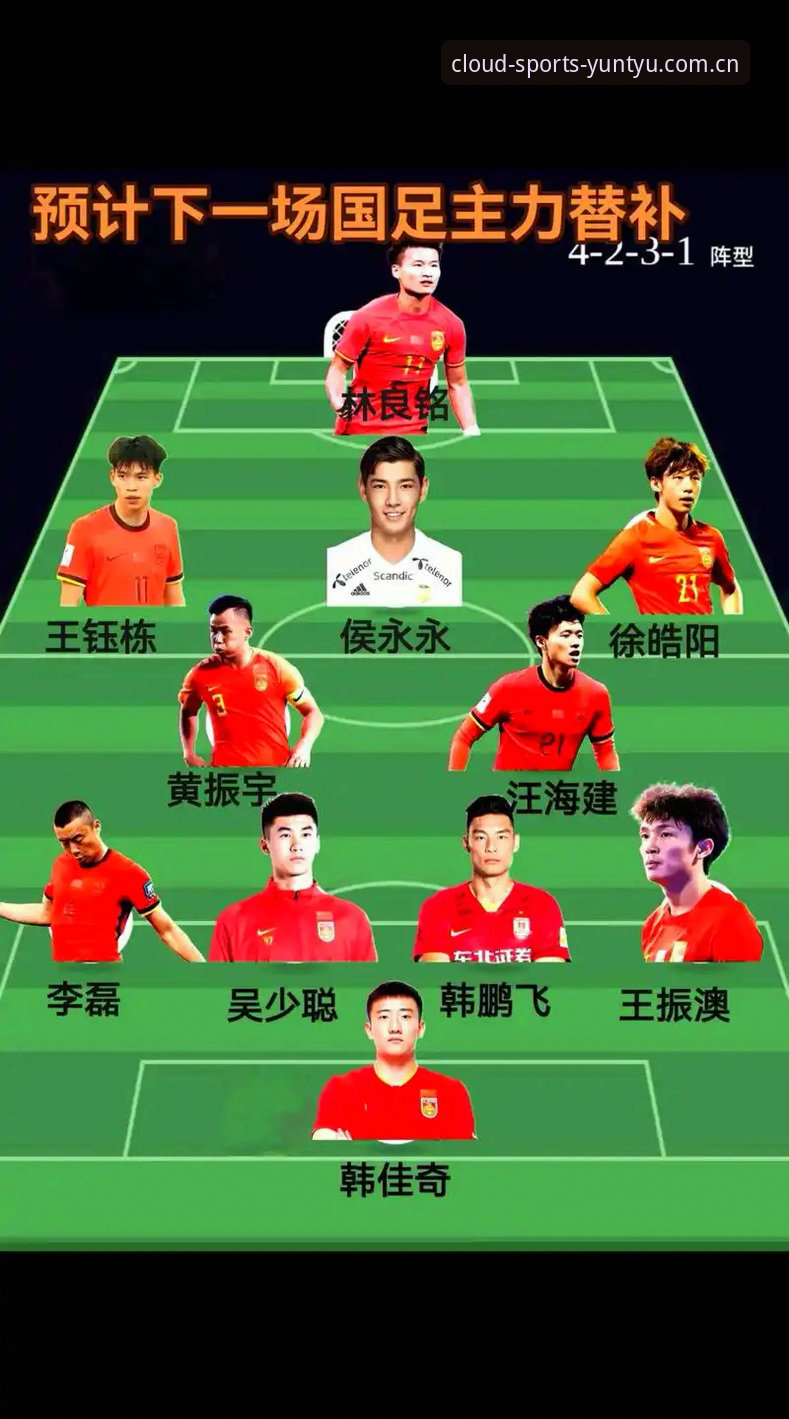66队vs48队：2030年世界杯扩军计划与中国男足的机遇全面对比